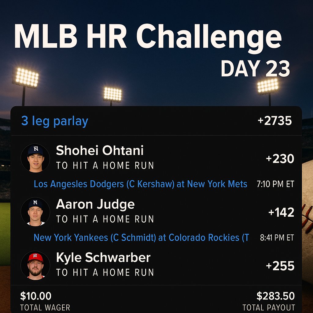 SlipsnLadders's tweet photo. Last night’s early slate did us dirty… but Friday’s here and the vibes are shifting 🌪️
We’ve got juicy matchups, elite bats, and a parlay built to CASH.
Let’s ride into the weekend with dingers and dollars 💰
#MLB #DingerFriday #HomeRunParlay #GamblingTwitter #MLBPicks #SportsBetting