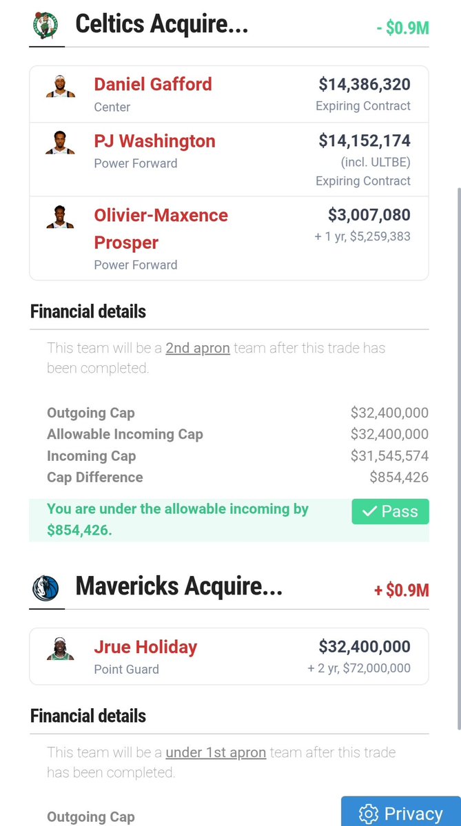 greenlins_'s tweet image. Petite idée de trades.
Objectif : assainir les finances pour pouvoir recruter à l'été 2026.
Notre effectif après :
D White / P Pritchard
H Jones / B Scheierman
J Brown / S Hauser
PJ Washington / Prosper
D Gafford / K Olynyk / N Queta
Vous en pensez quoi ?