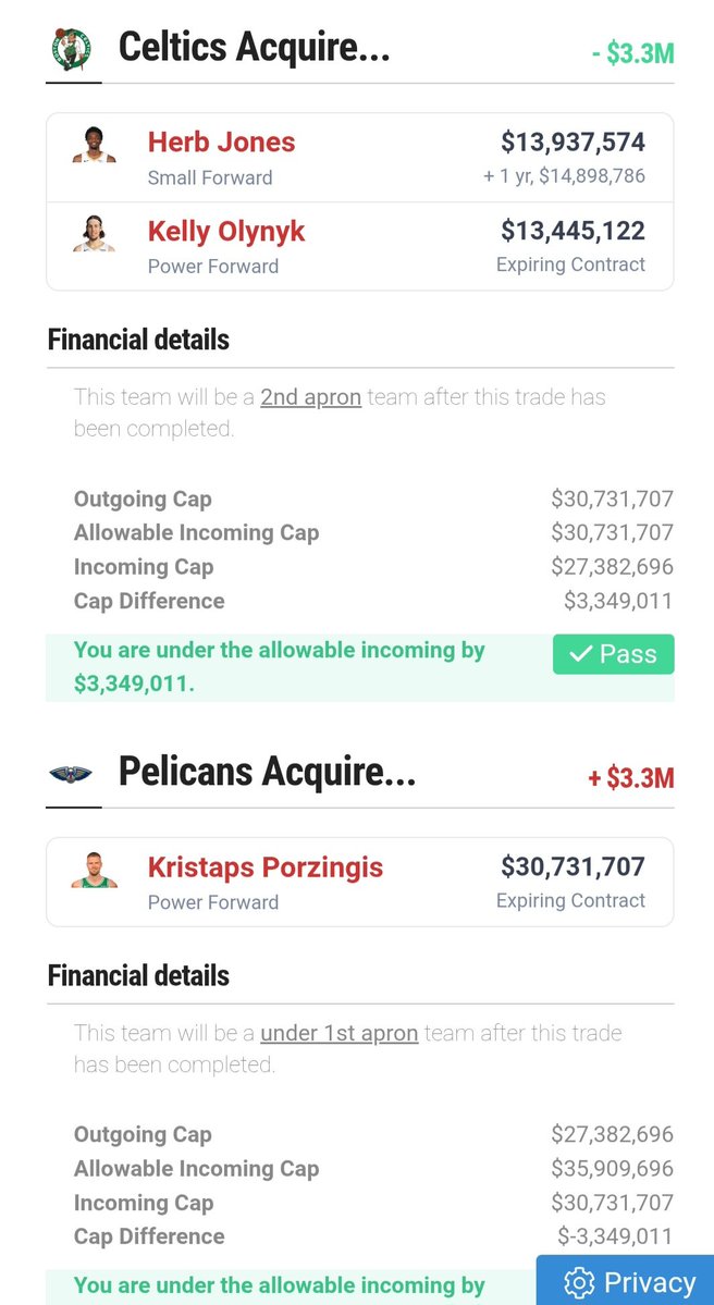 greenlins_'s tweet image. Petite idée de trades.
Objectif : assainir les finances pour pouvoir recruter à l'été 2026.
Notre effectif après :
D White / P Pritchard
H Jones / B Scheierman
J Brown / S Hauser
PJ Washington / Prosper
D Gafford / K Olynyk / N Queta
Vous en pensez quoi ?