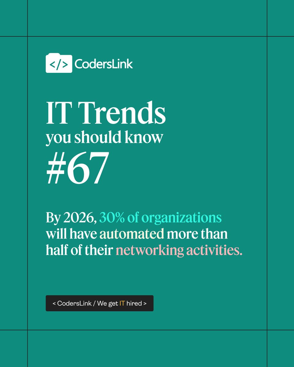 hirecoderslink's tweet image. 📊 By 2026, 30% of organizations will automate over half of their networking activities. "IT is changing fast ¿are you keeping up?
💼 We help you hire tech talent that’s ready for the future 👉 bit.ly/4iVWT7G
#ITTrends #TechHiring #CodersLink