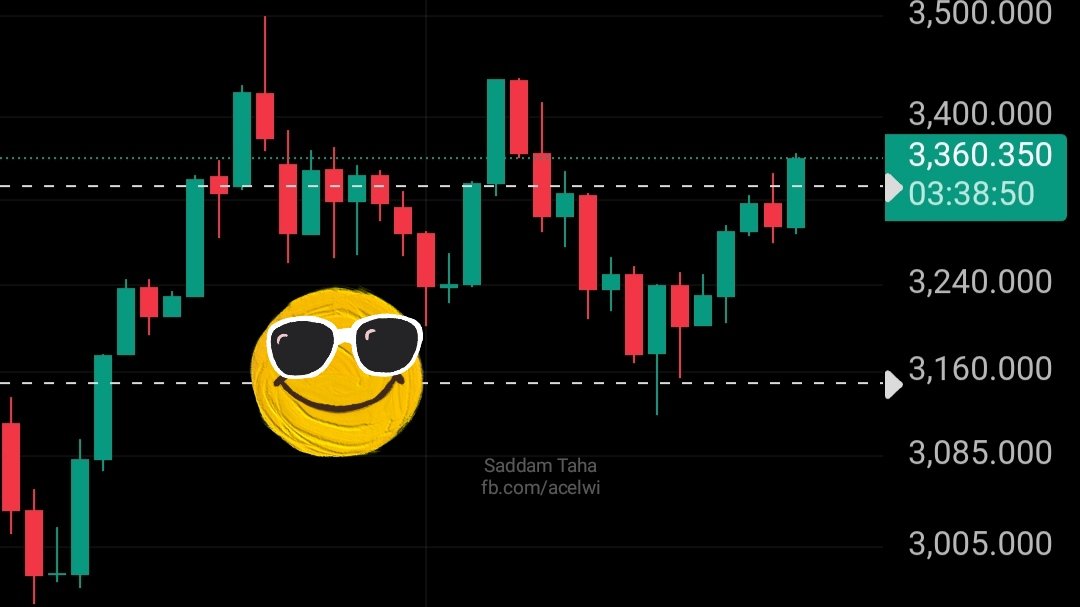 #الذهب هل انت من المستثمرين والمتداولين في الذهب وتبحث عن تحليلات دقيقة ومؤكدة ومضمونه وصحيحة؟
بكل بساطة
قناتي على تلجرام 
t.me/ProAnalysisX
حسابي على فيس بوك 
facebook.com/acelwi
يمكنكم الاطلاع على تحليلاتي السابقة للتأكد 

#الذهب #الدولار #تحليل_فني #XAUUSD