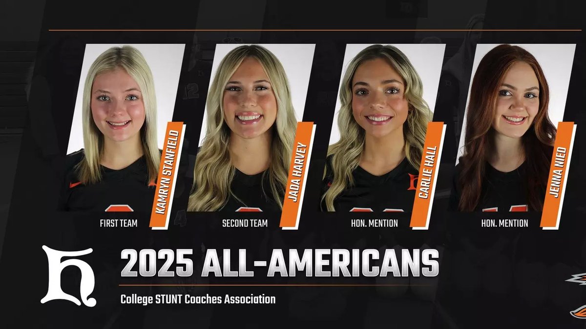 In 2nd season, Heidelberg STUNT team lands 4 on Coaches All-America list.

🎉Huge congrats to Kami, Jada, Carlie and Jenna! 

🔗Full Story:
heidelberg.edu/news/2025/in-2…
