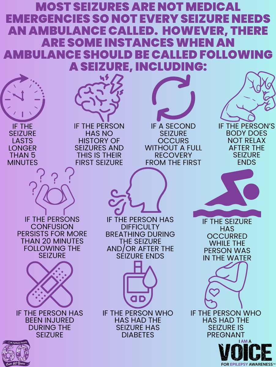 As May 18th to 24th is #NationalParamedicServicesWeek, we want to showcase the times when an ambulance needs to be called following a seizure. Check out our graphic to learn more. #Epilepsy #EpilepsyAwareness #ParamedicServicesWeek