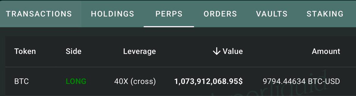 🚨 BREAKING: 🔥 NUOVO: James Wynn, il grande investitore da 40x in Bitcoin, ha aumentato la sua posizione lunga a 1,07 miliardi di dollari.
