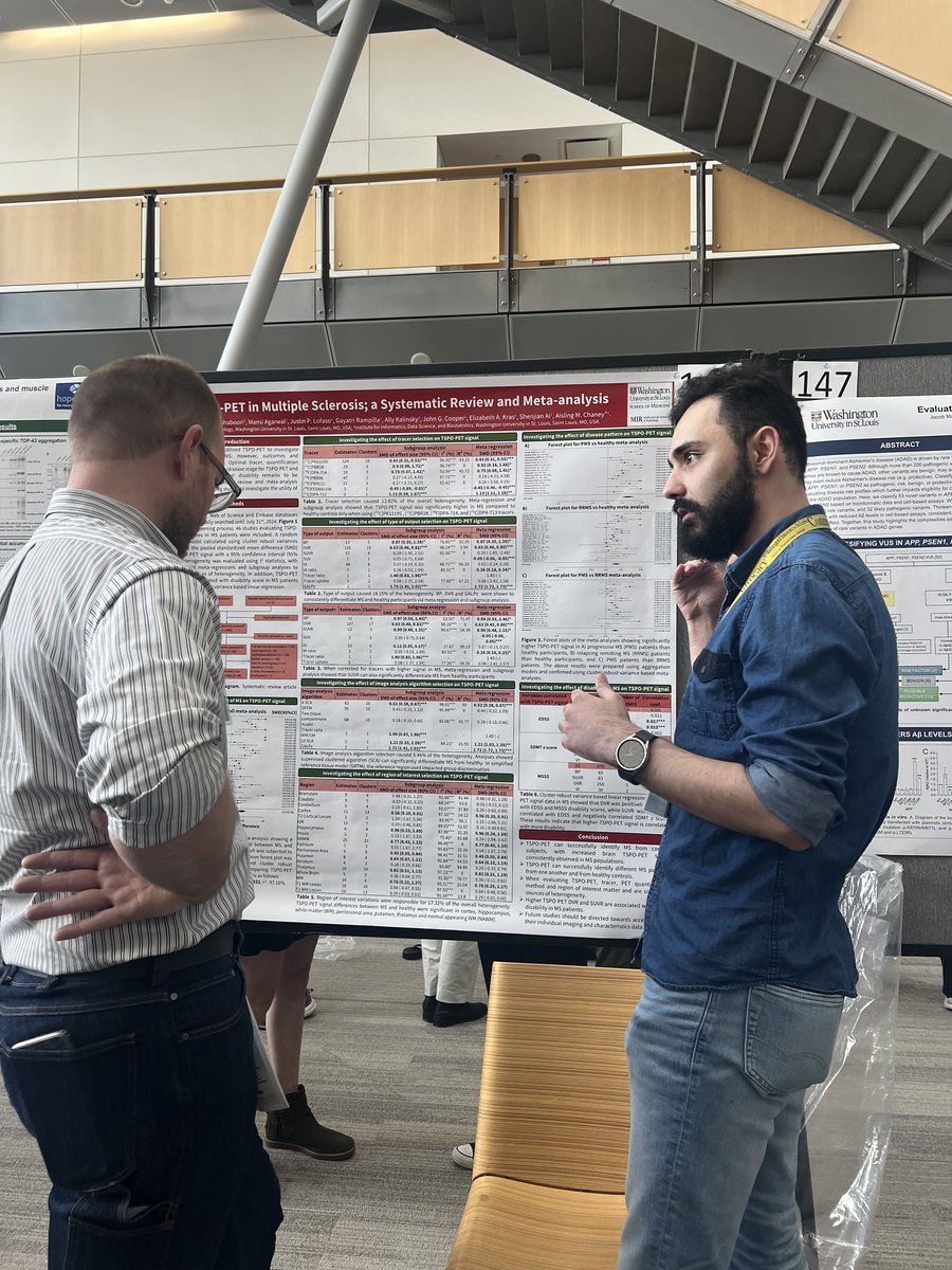arian_madani's tweet photo. Busy weeks for the #Chaney_Lab at
#MIRresearch Symposium and #HopeCenter retreat! https://t.co/pGinzaL696