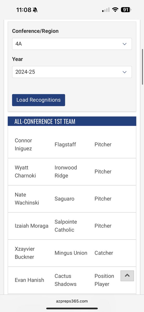 Connor Iniguez (@iniguezconnor) on Twitter photo Blessed to be named as a 4A All-Conference 1st Team Pitcher. Great way to end off a wonderful season as a #14 seed making the championship.
<a href="/CGYoteBaseball/">Chandler-Gilbert CC Baseball</a> <a href="/UrkishGold22/">Jimmy Turk</a> <a href="/codbra/">Cody Brassfield</a> Blessed to be named as a 4A All-Conference 1st Team Pitcher. Great way to end off a wonderful season as a #14 seed making the championship.
<a href="/CGYoteBaseball/">Chandler-Gilbert CC Baseball</a> <a href="/UrkishGold22/">Jimmy Turk</a> <a href="/codbra/">Cody Brassfield</a>