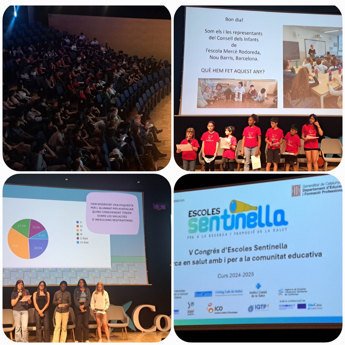 600 alumnes de 5 a 18 anys compartint evidències de la recerca participativa que han fet al llarg de l'any.Aixó és impulsar l.esperit científic.Una meravella.Tots  atents i contents. Gràcies #EscolaSentinella <a href="/ceeiscat/">CEEISCAT</a> <a href="/educaciocat/">Educació</a> <a href="/InnovacioE/">Innovació Educativa, Departament Educació</a> <a href="/consorciedubcn/">Consorci d'Educació</a> <a href="/EscMRodoredaBCN/">Escola Mercè Rodoreda - Barcelona</a>