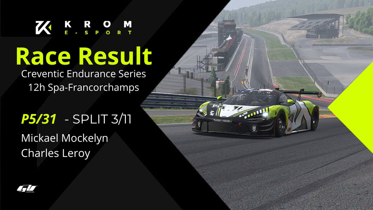 Top 5 solide pour l’équipe aux Creventic Series de Spa 💪
Concurrence féroce, grosse expérience engrangée.
Cap sur la prochaine étape 🏁 #CreventicEnduranceSeries #SpaFrancorchamps