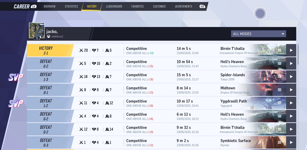 Ghost of Jacko's present tweet media