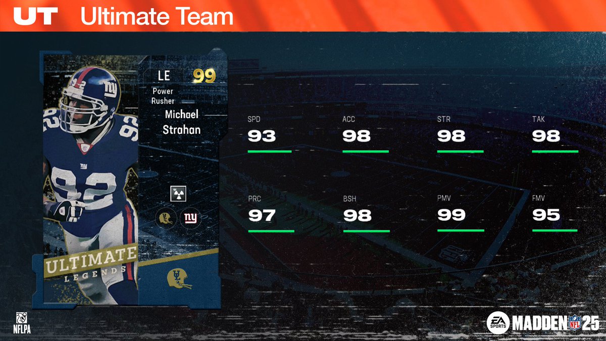 Madden Ultimate Team tweet media