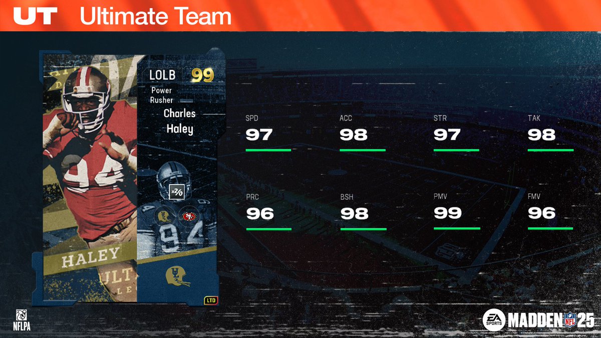 Madden Ultimate Team tweet media