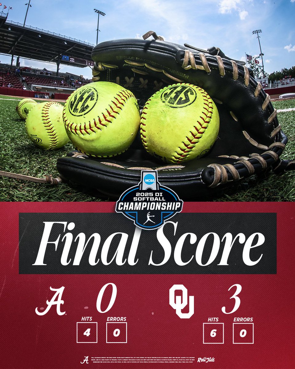 Oklahoma takes Friday's series opener

Game two of the Norman Super Regional is set for a 2 p.m. CT start Saturday on ESPN

#Team29 #RollTide