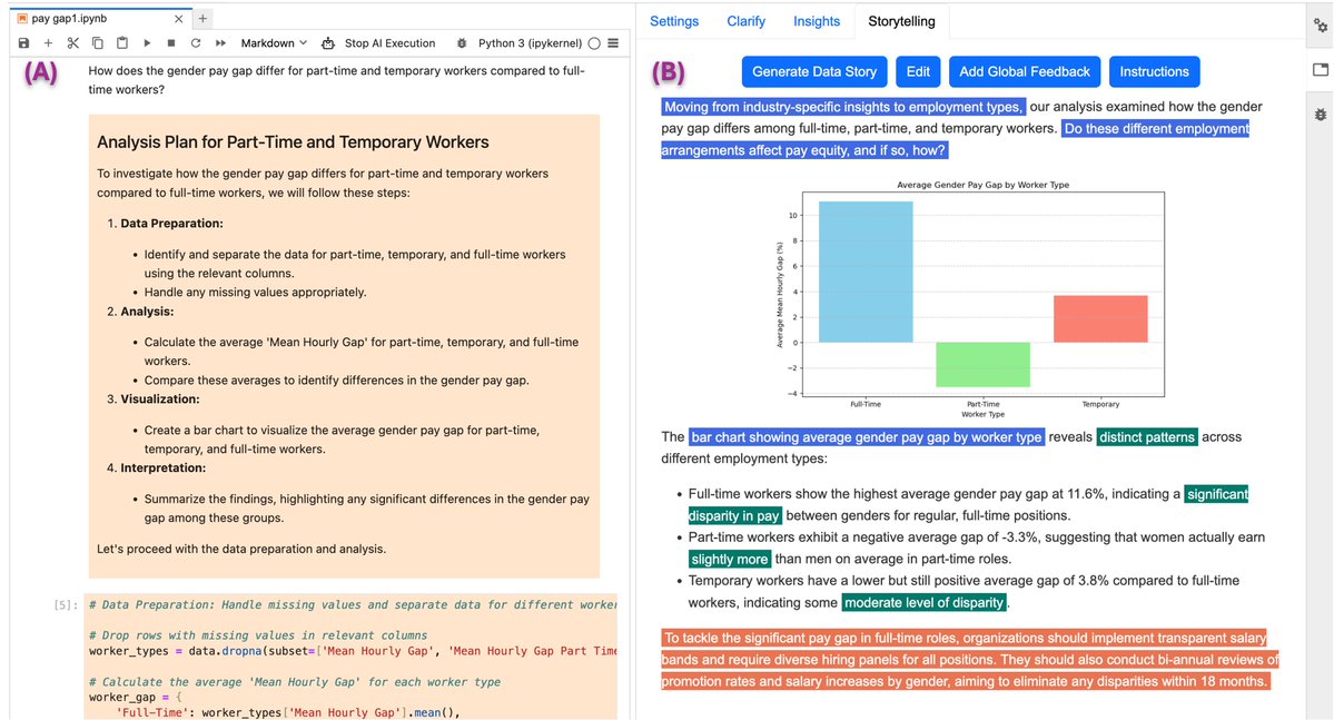 Tableau (@tableau) on Twitter photo Tableau Research <a href="/vsetlur/">Vidya Setlur</a> presents Jupybara—a multi-agent AI assistant that helps analysts turn data into clear, persuasive, and actionable stories—right inside Jupyter Notebooks.
Read more from the research presented at the ACM CHI Conference on Human Factors in Computing Tableau Research <a href="/vsetlur/">Vidya Setlur</a> presents Jupybara—a multi-agent AI assistant that helps analysts turn data into clear, persuasive, and actionable stories—right inside Jupyter Notebooks.
Read more from the research presented at the ACM CHI Conference on Human Factors in Computing