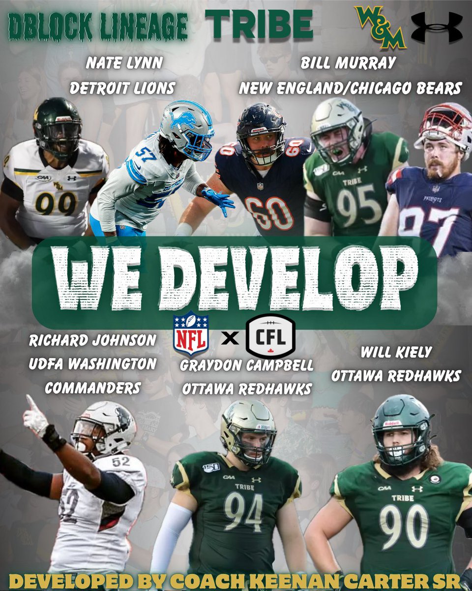 Mike London Sr. ⚔️ (@coachmikelondon) on Twitter photo Defensive Lineman, Coach Carters D Block players performing at the next level. NFL / CFL 🫵🏽💪🏽🏈🙌<a href="/WMTribeFootball/">William & Mary Tribe Football</a> <a href="/DLRunStoppers/">Keenan Carter Sr.</a> Defensive Lineman, Coach Carters D Block players performing at the next level. NFL / CFL 🫵🏽💪🏽🏈🙌<a href="/WMTribeFootball/">William & Mary Tribe Football</a> <a href="/DLRunStoppers/">Keenan Carter Sr.</a>