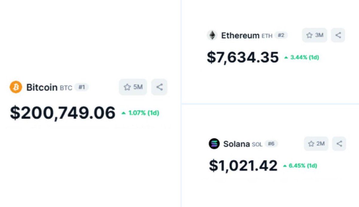 لو تصحي من النوم ZzZz و تشوف السوق شنو رح تعمل ؟؟ 
$btc $eth $sol 
للعلم الصوره من المستقبل 👇