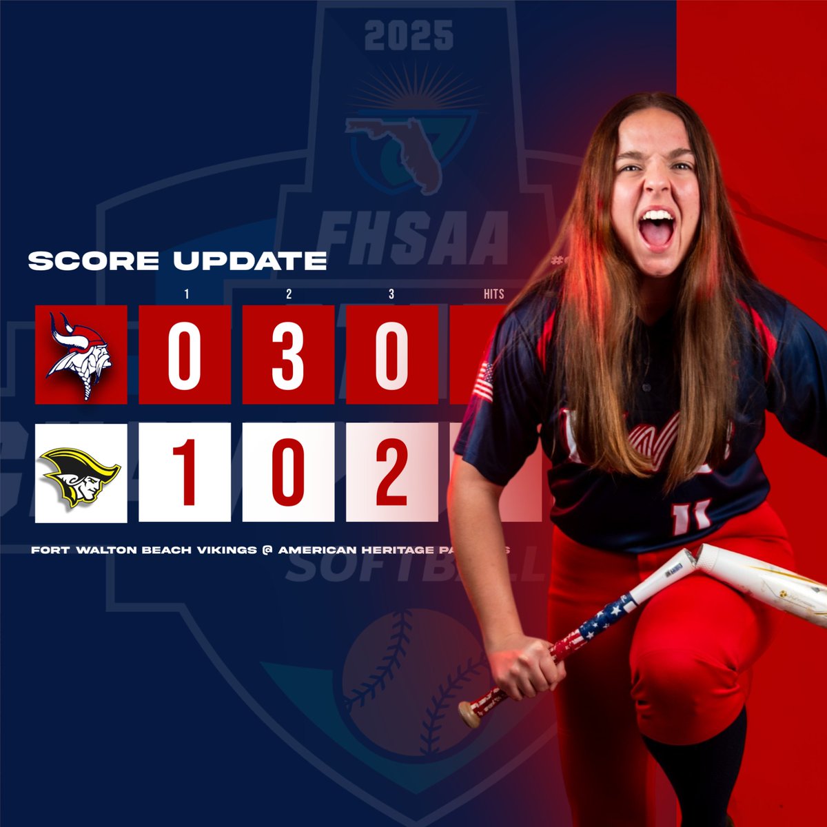 FWB_SB's tweet image. 3-3 as we enter top of the 4th