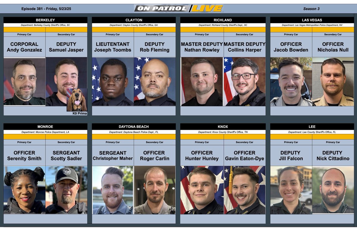 danabrams's tweet photo. Here are the officers we are following tonight at #OPLive ⁦@ReelzChannel⁩ (And by the way I’m realizing that many fans of another live police show that was on a different network years ago, still don’t even know this show is on, so spread the word on various platforms!) https://t.co/yN7e147tL0