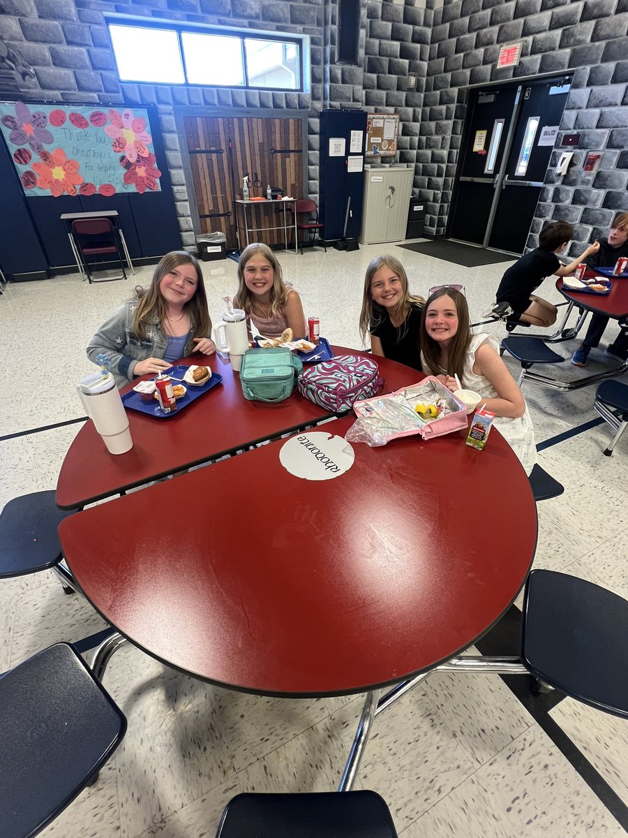 Megan Abramczyk tweet media