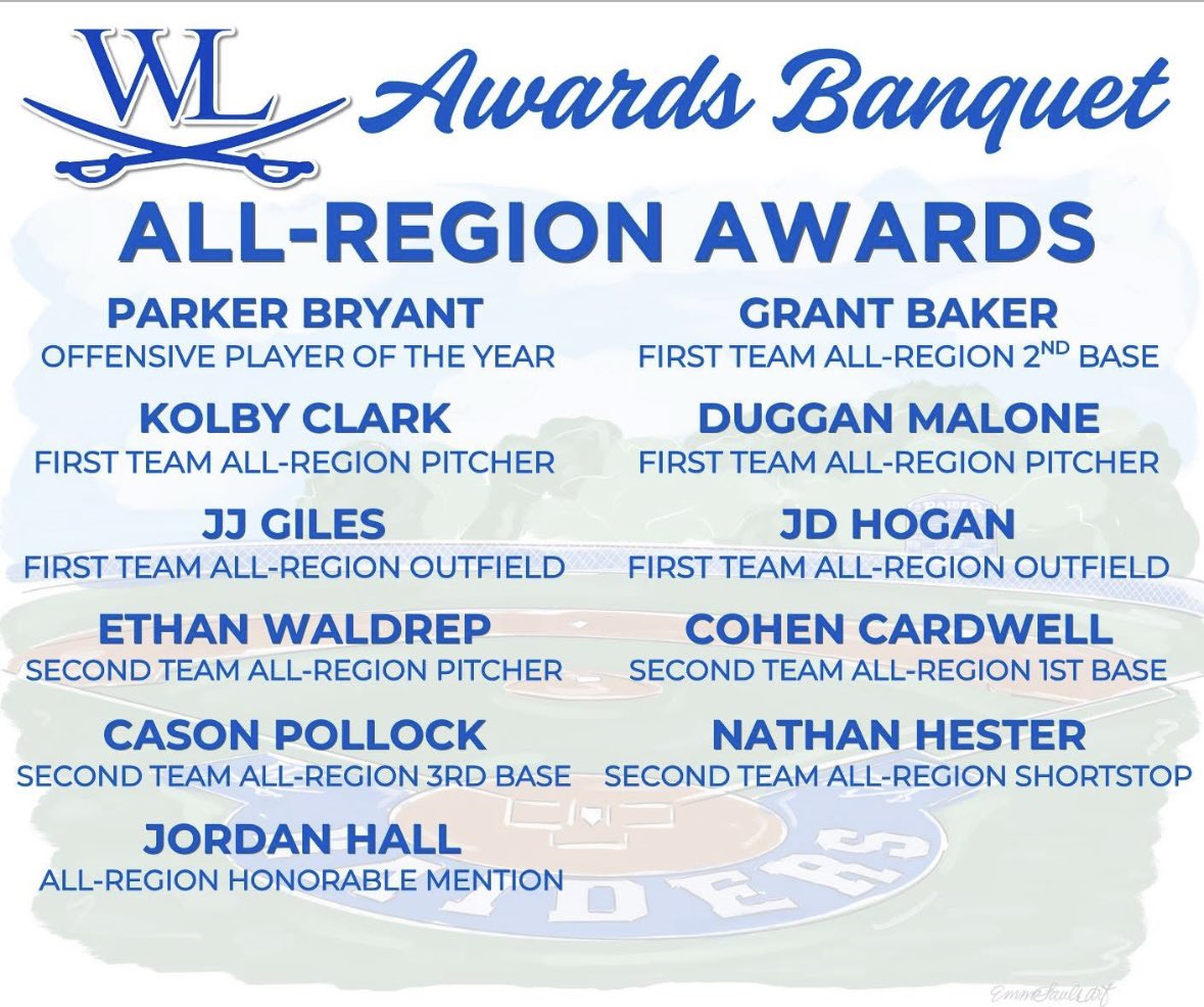 West Laurens High School Baseball tweet media