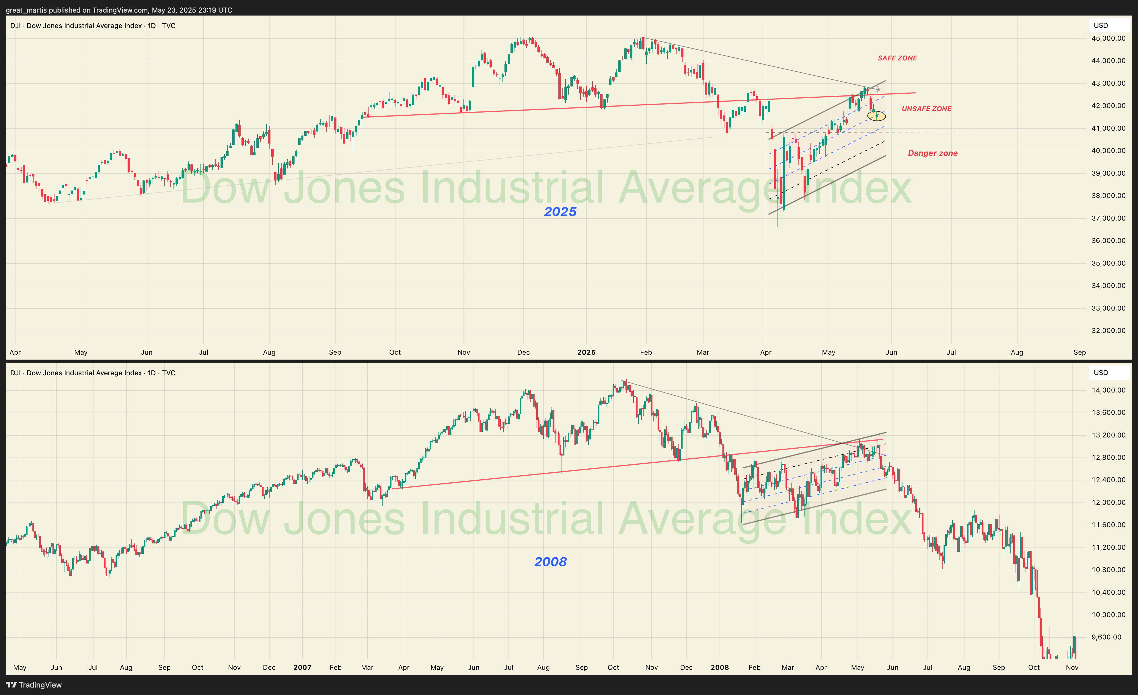グラフ理論 J. A. ボンディ/ U. S. R. マーティ Amazon.co.jp: グラフ理論 : 山下 登茂紀, 千葉 周也: 本