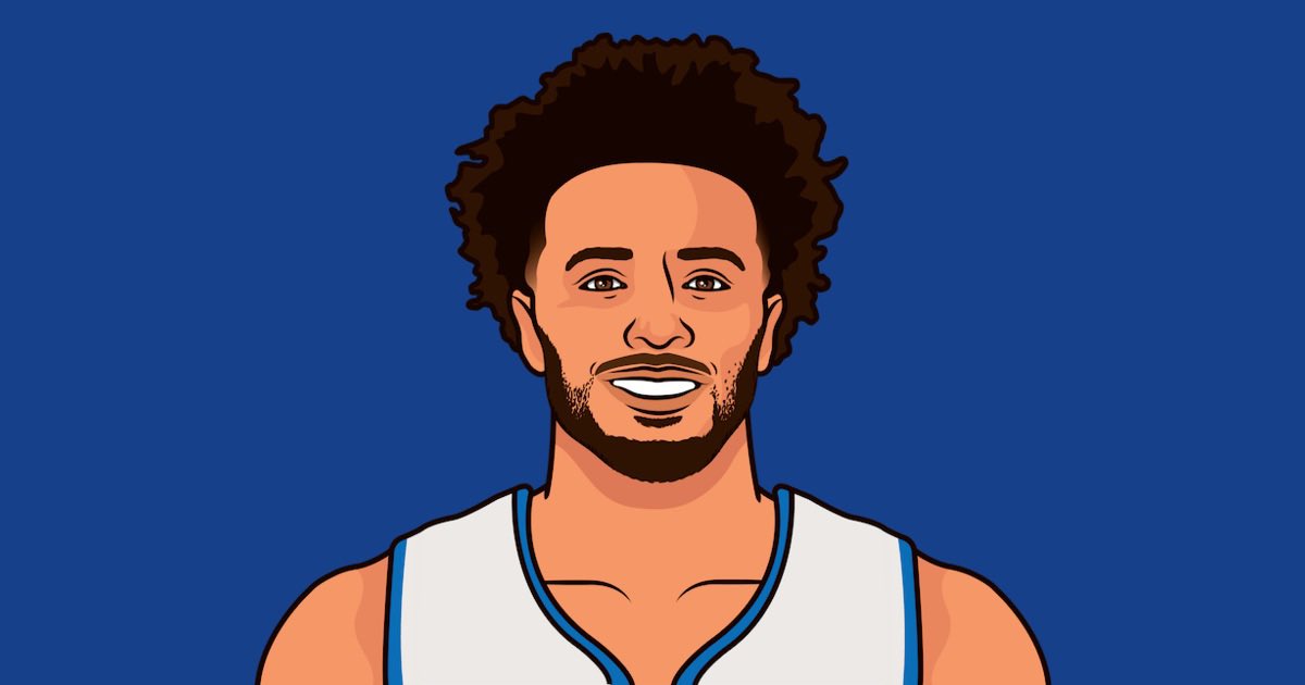 Despite finishing 7th in MVP voting, Cade Cunningham is named into the All-NBA Third Team.

Thoughts? 

#DetroitBasketball