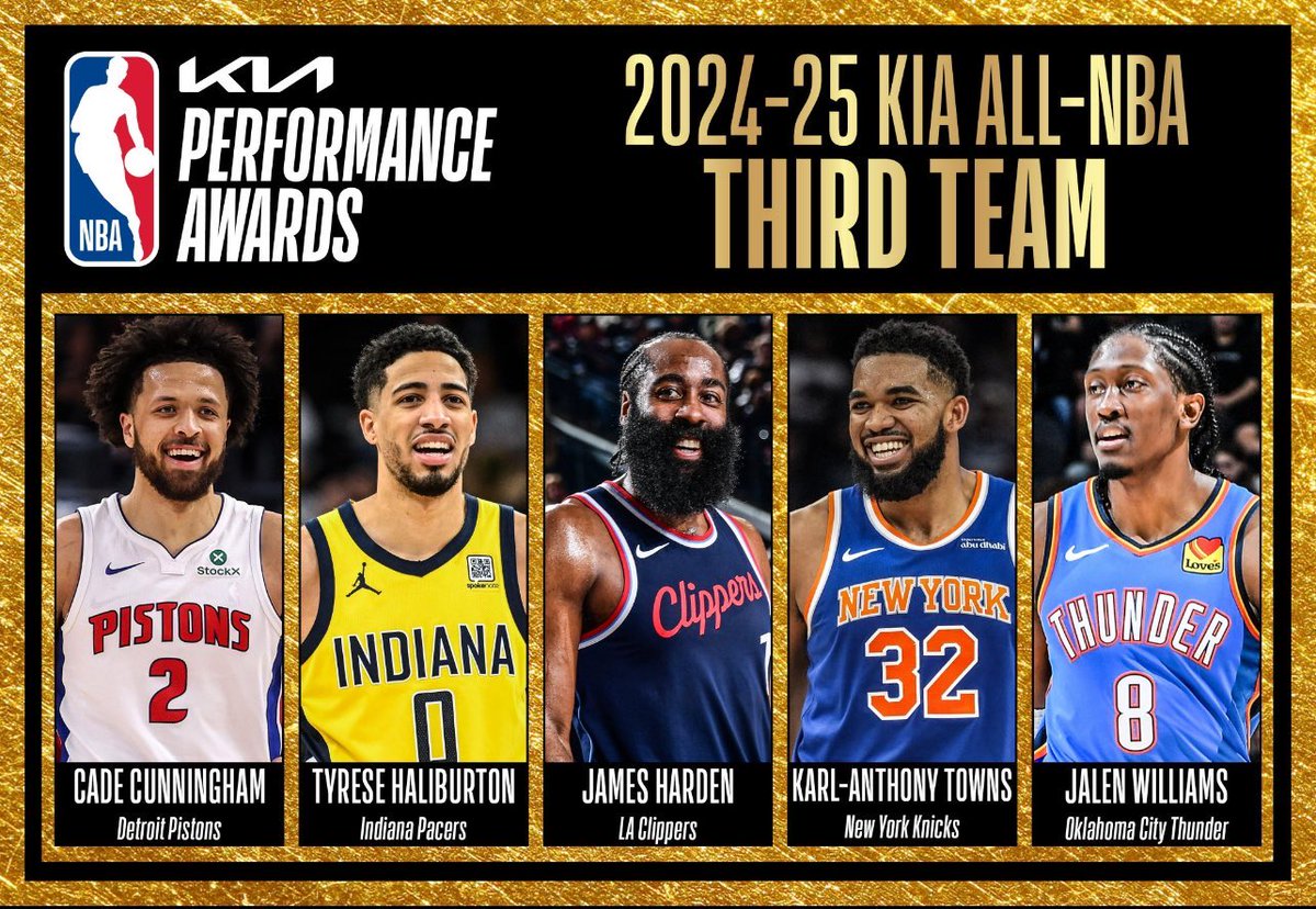 JALEN WILLIAMS IS ALL-NBA THIRD TEAM.

CONGRATS JDUB!