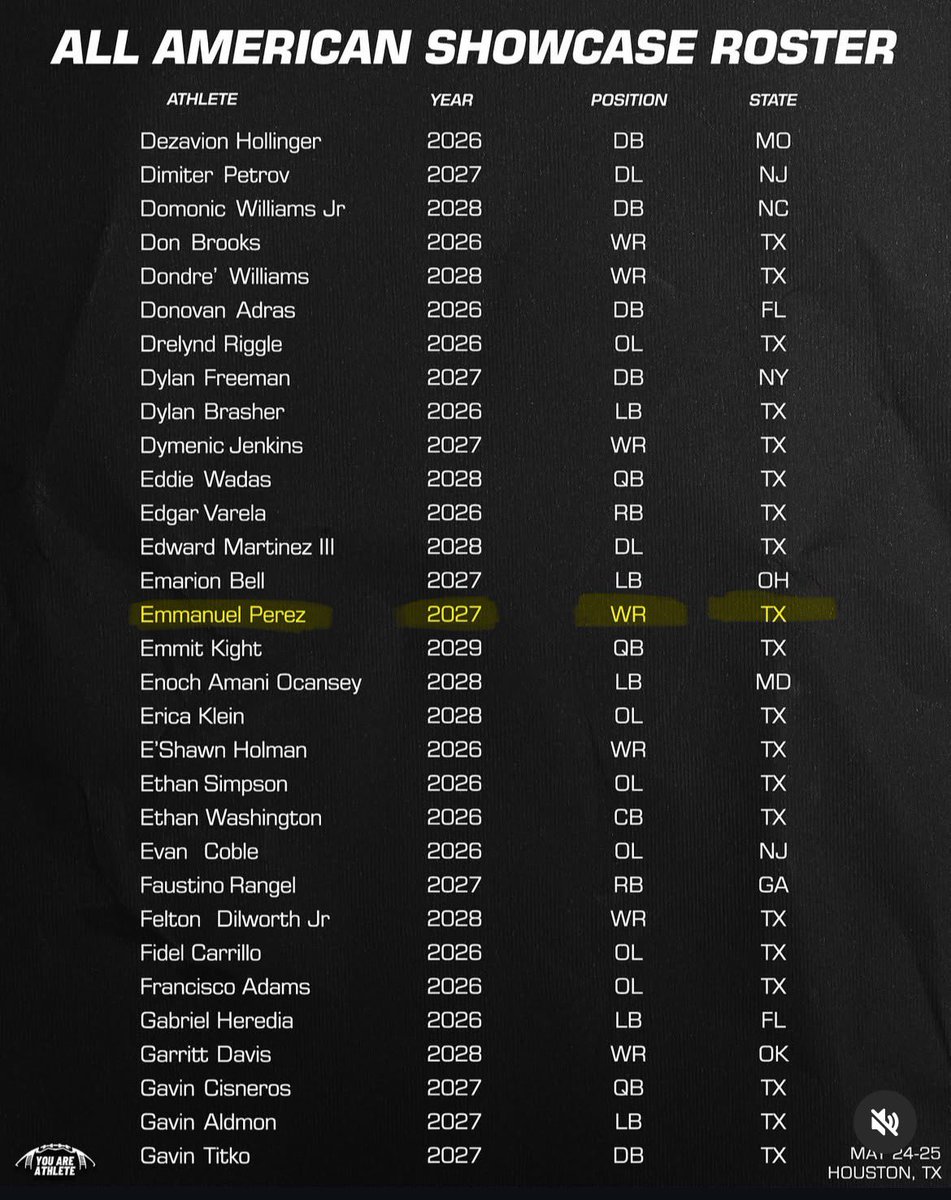 I will be competing at the <a href="/youareathlete/">You Are Athlete</a> All American showcase this weekend in Houston!

<a href="/BHoward_11/">Brandon Howard</a> <a href="/RHISD_Athletics/">RH Athletics</a> <a href="/S_Gonzalez956/">Sergio Gonzalez,M. Ed.</a> <a href="/Coach_MacSAGU/">Blake McCulloch</a> 
<a href="/coachcjr/">CJ Ramsey</a> <a href="/CoachJm0/">Coach Jmo</a> <a href="/CoachBennettUIW/">Coach Sam Bennett</a> <a href="/CoachMart1nez/">Coach Randy Martinez</a> <a href="/CoachRegalado/">Marco Regalado</a>