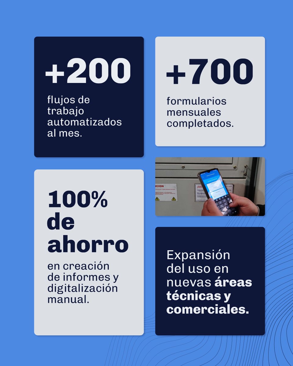 🚜 Chilemaq acelera su transformación digital con Eskuad

Con más de 25 años en el rubro, Chilemaq necesitaba escalar su operación sin perder control. ¿El problema? Procesos manuales, baja visibilidad en terreno y una carga operativa que frenaba el crecimiento.