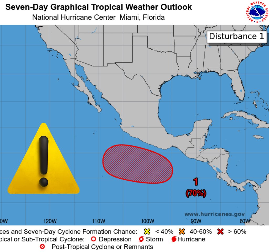 🌀INCREMENTA POTENCIAL DE CICLÓN

🔴El <a href="/NHC_Atlantic/">National Hurricane Center</a> incrementa a 70% la probabilidad para la formación del primer ciclón tropical del Pacífico la próxima semana

✅Todavía es incierta su intensidad y trayectoria; no caigan en alarmismos

⚠️PENDIENTES Oax, Gro, Mich, Col, Jal