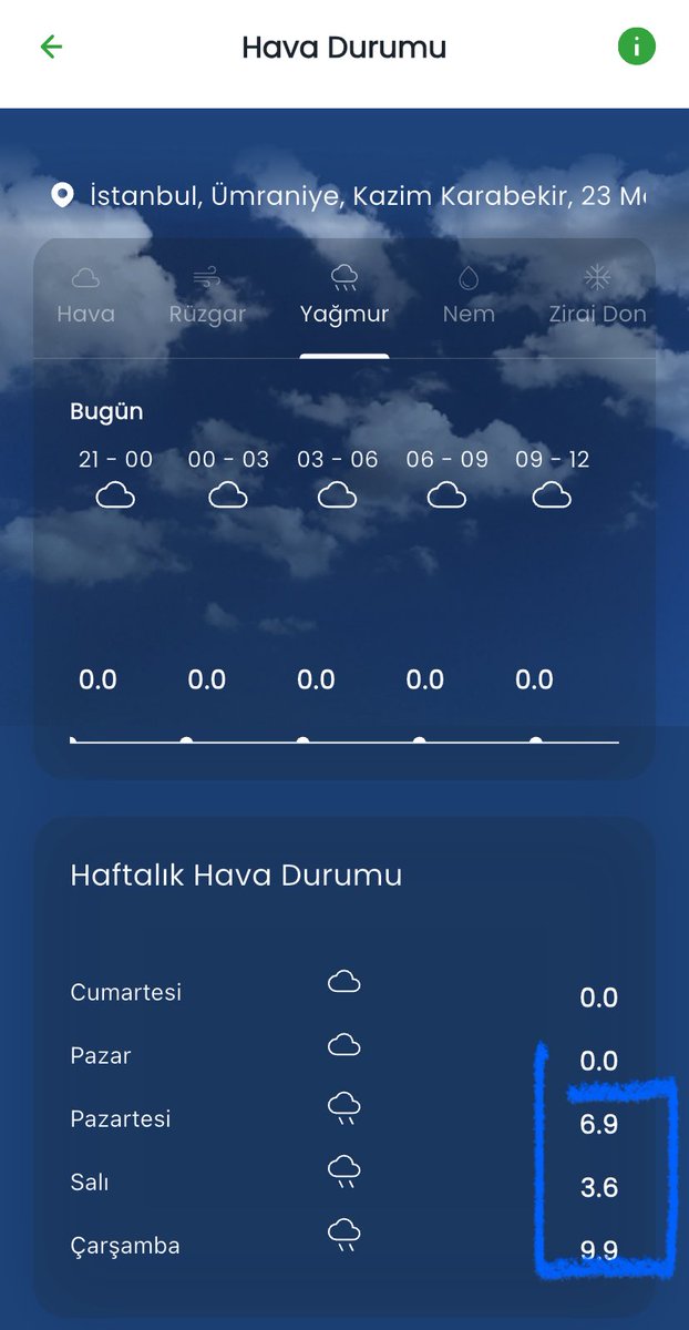 Serinliyoruz. Ama biraz daha var. Hafta başından itibaren sıcaklıklar 10 C kadar düşüyor. Yağışlı ve serin hava Balkanlar üzerinden P. Tesi giriş yapıyor . #sıcak #yağmur #ziraitakip