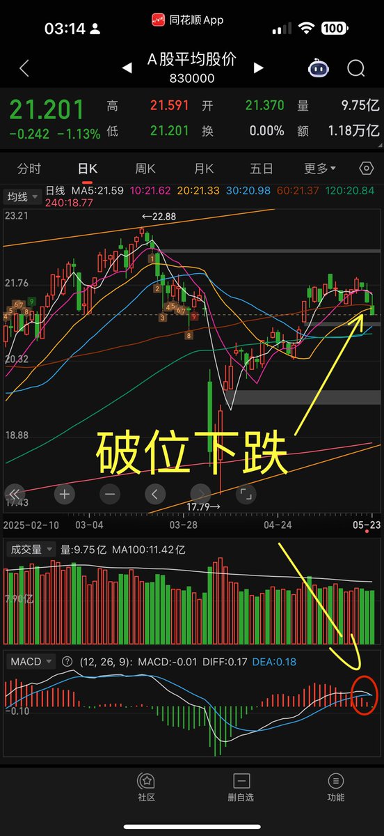 财鑫投研 tweet media