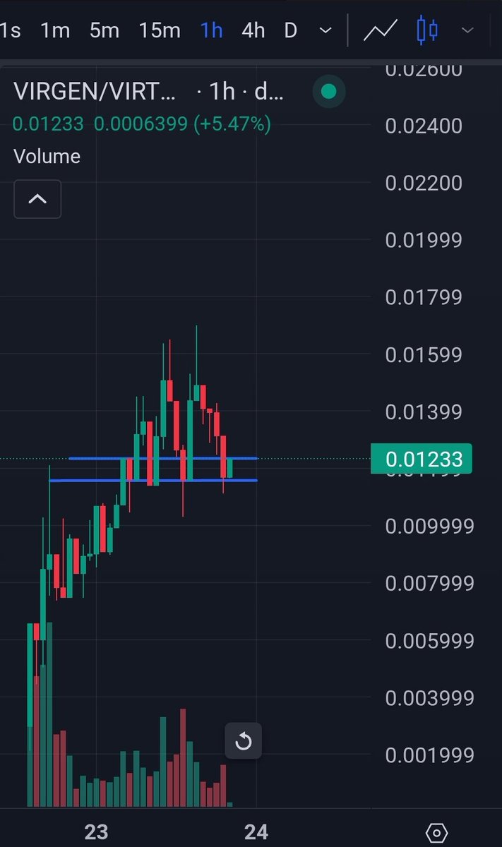 VituallyNuts tweet media