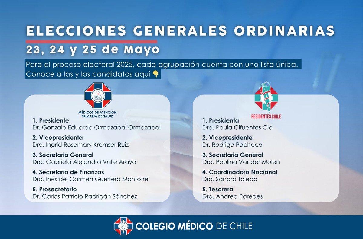 Colegio Médico de Chile - Colmed Chile tweet media