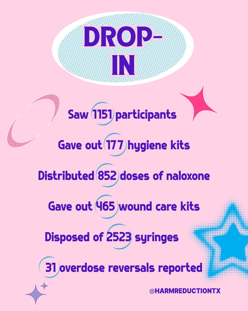 TexasHRA's tweet image. 🦄 Behind every number is a person that we care deeply for.
We serve them. We stand with them. 💜
#HarmReduction #EndOverdose #PeopleOverPunishment #NarcanSavesLives #HarmReductionSavesLives #MutualAid #ReentrySupport #OutreachMatters