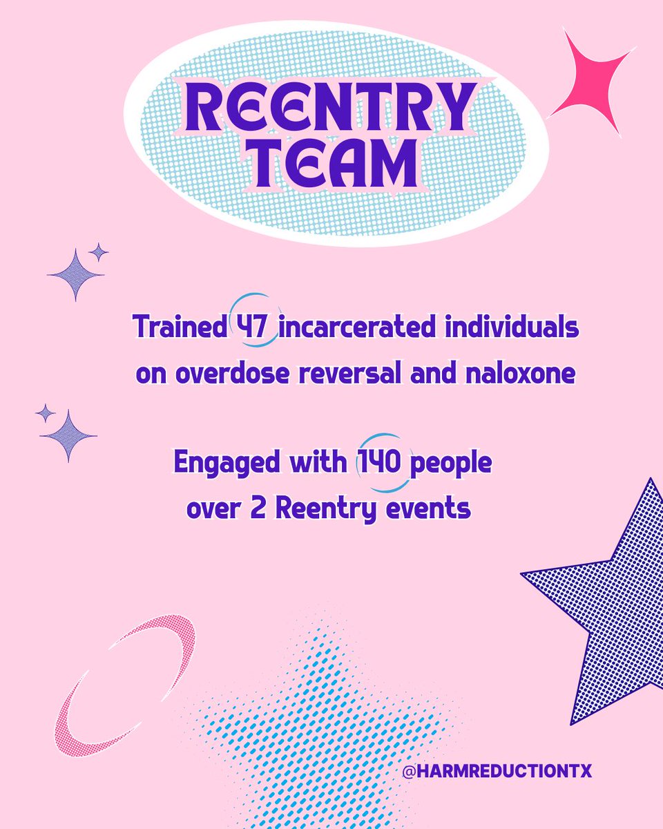 TexasHRA's tweet image. 🦄 Behind every number is a person that we care deeply for.
We serve them. We stand with them. 💜
#HarmReduction #EndOverdose #PeopleOverPunishment #NarcanSavesLives #HarmReductionSavesLives #MutualAid #ReentrySupport #OutreachMatters