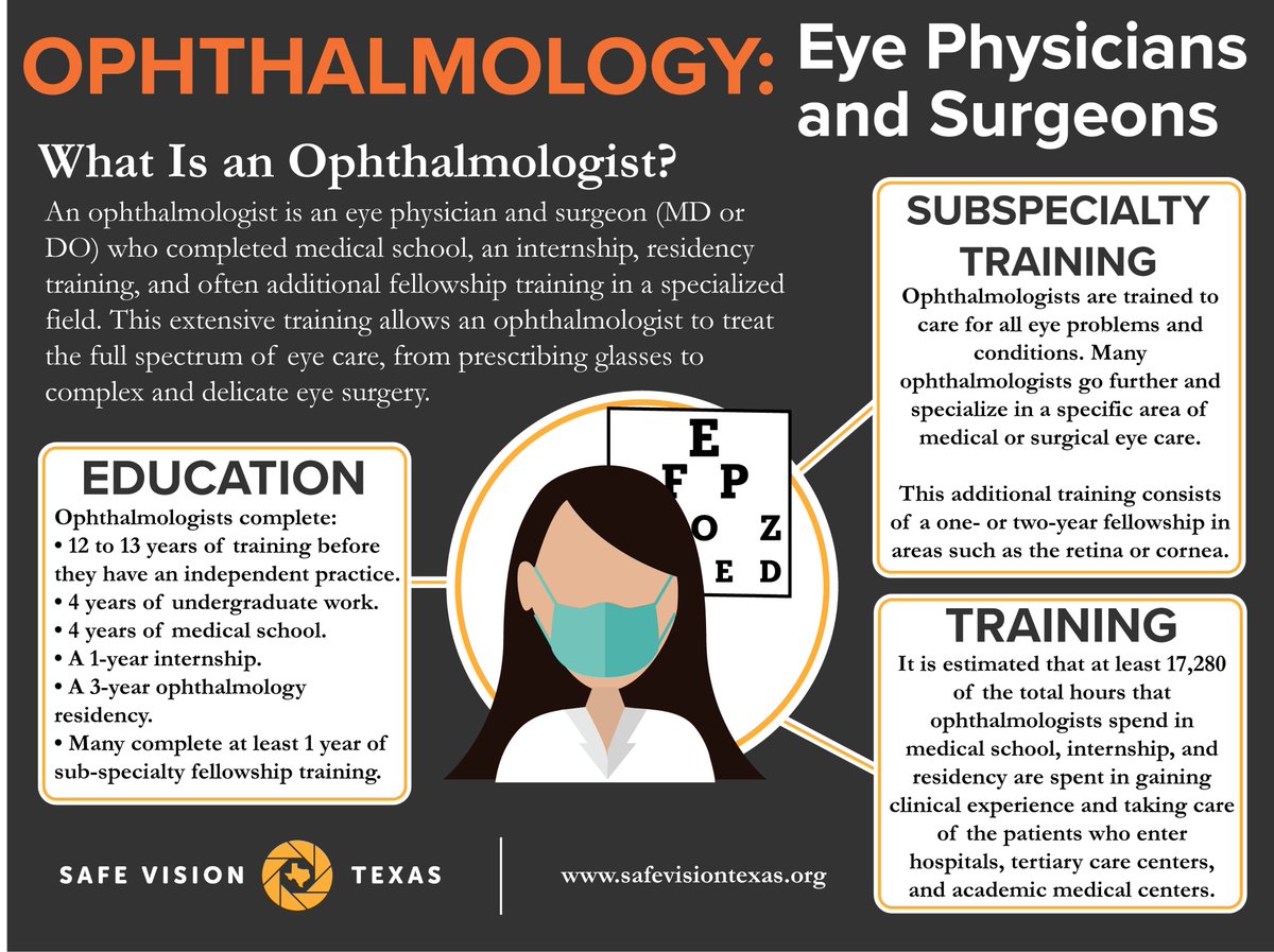 SafeVisionTexas tweet media