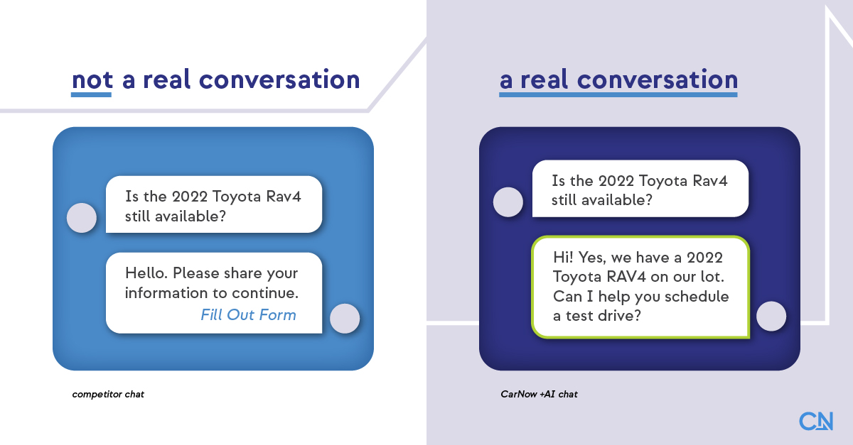 AI That Speaks Dealer
Not all AI is built for dealerships. But +AI is. 
+AI understands the nuances of automotive sales, delivering AI-assisted responses tailored for real dealership conversations.