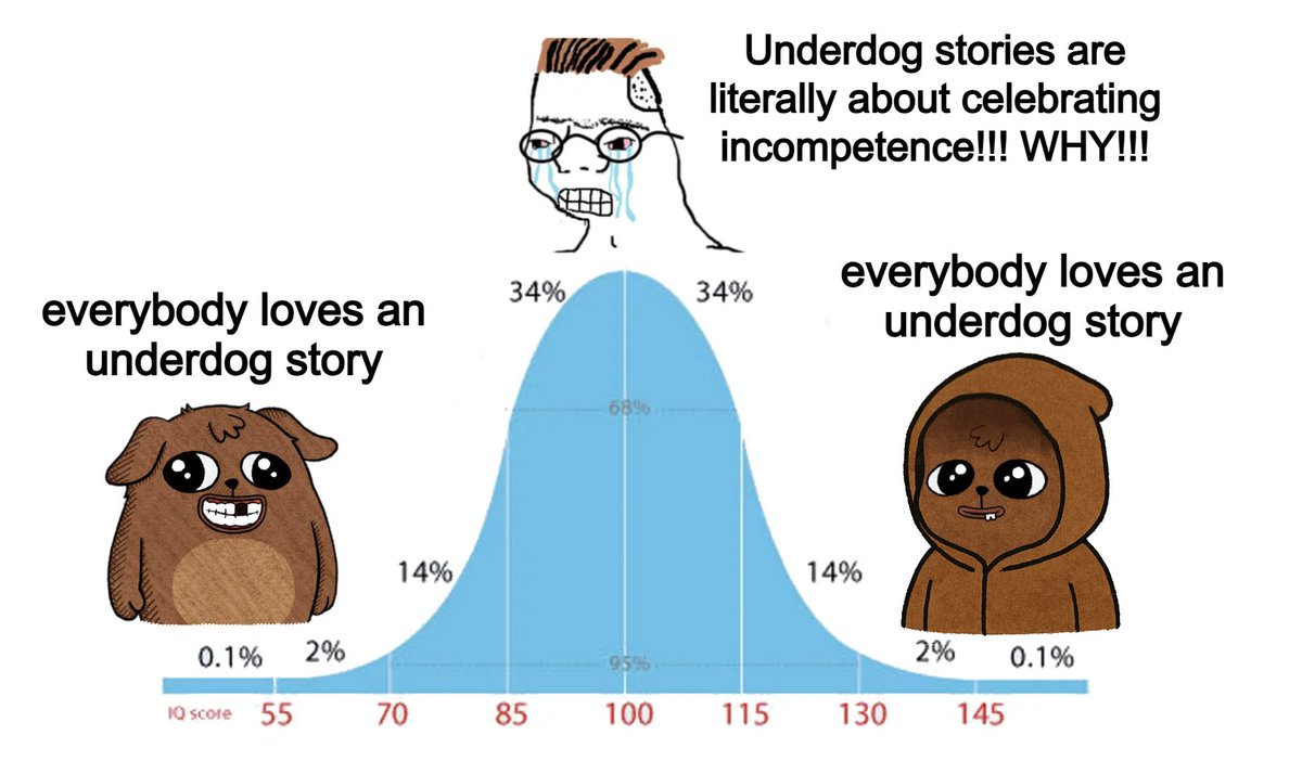 don't overthink it 🤝

everyone loves me