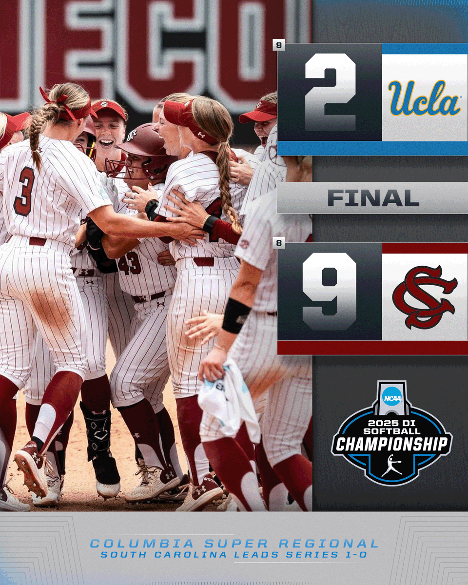 NCAA Softball (@ncaasoftball) on Twitter photo HOW ABOUT THOSE GAMECOCKS? 👏
(8) <a href="/GamecockSoftbll/">Gamecock Softball</a> defeats (9) UCLA, 9-2, to win game one of the Columbia Super Regional!
#RoadToWCWS HOW ABOUT THOSE GAMECOCKS? 👏
(8) <a href="/GamecockSoftbll/">Gamecock Softball</a> defeats (9) UCLA, 9-2, to win game one of the Columbia Super Regional!
#RoadToWCWS