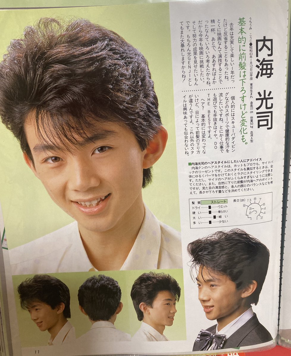 光GENJI 光 ヘアカタログ 内海光司 頁全体。