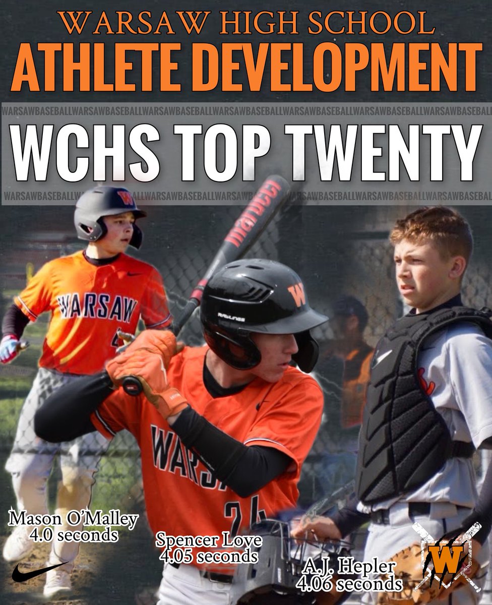 ATHLETE DEVELOPMENT 30 METER SPRINT
Congrats to Mason O’Malley, Spencer Love, and A.J. Hepler for finishing in the Top Twenty Athletes at WCHS for their 30 Meter Sprint Times. #Warsaw #Baseball #WarsawTiger