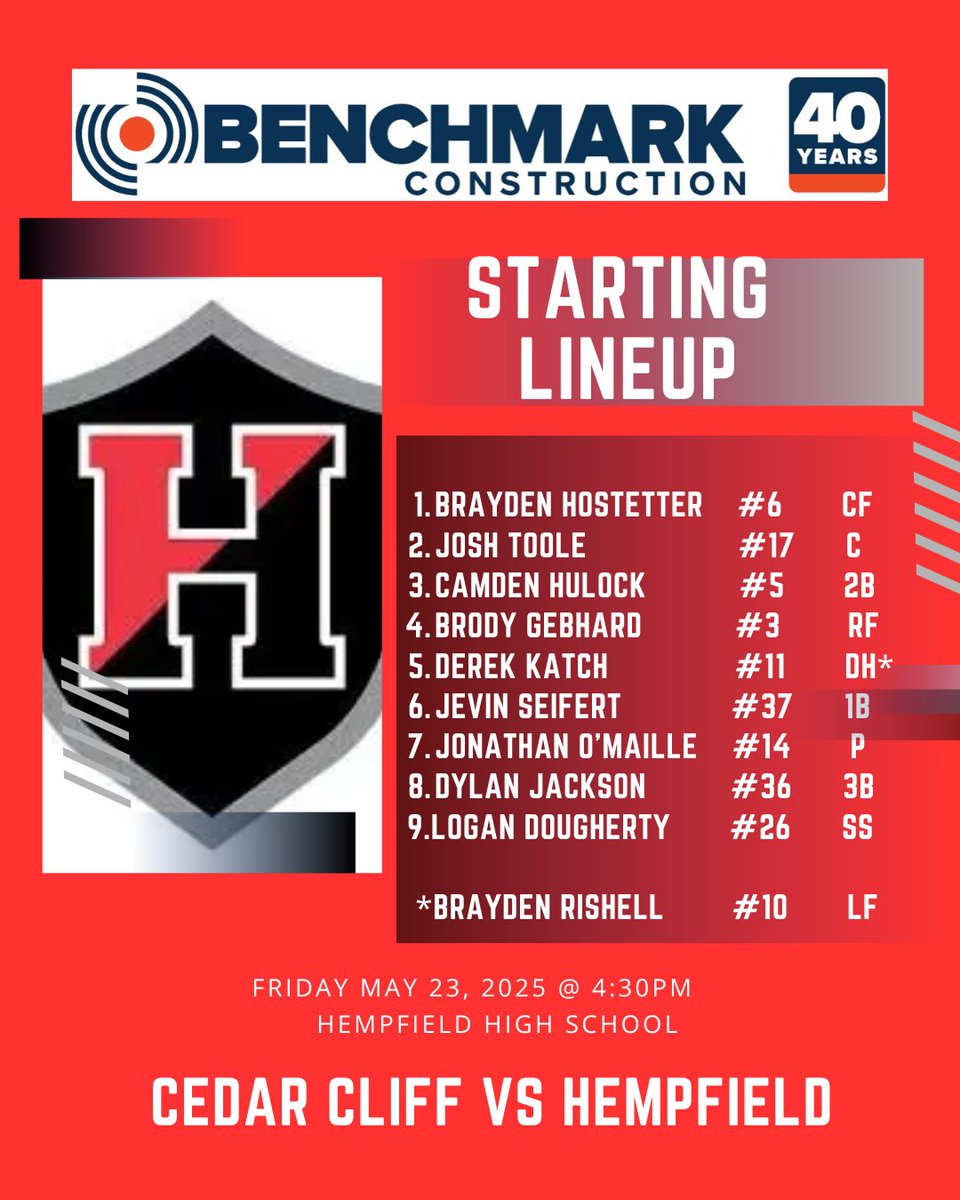 Hempfield Baseball (@blackknightbase) on Twitter photo Today’s Benchmark Construction Starting Lineup for our District III Semi-Final against Cedar Cliff. All tickets must be purchased online at: events.hometownticketing.com/boxoffice/piaa… benchmarkgc.com <a href="/HSDSportsScores/">Hempfield Athletics</a> <a href="/lanclebbase/">LancLebBase</a> <a href="/piaadistrict3/">PIAA District III</a> Today’s Benchmark Construction Starting Lineup for our District III Semi-Final against Cedar Cliff. All tickets must be purchased online at: events.hometownticketing.com/boxoffice/piaa… benchmarkgc.com <a href="/HSDSportsScores/">Hempfield Athletics</a> <a href="/lanclebbase/">LancLebBase</a> <a href="/piaadistrict3/">PIAA District III</a>