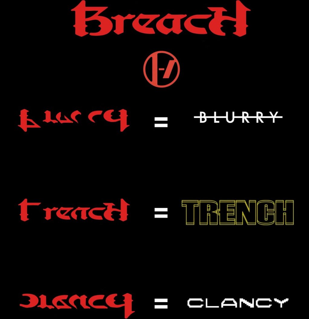 me está petando la cabeza