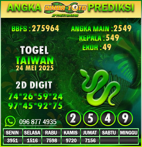 PREDIKSI TAIWAN 24 MEI 2025
LINK DAFTAR >> rebrand.ly/riimbaviip
RIMBATOTO Merupakan Situs Slot Togel,slot &amp; Casino Online Terpercaya Dan Terbaik Di Indonesia!!
HADIAH TERBESAR
4d : 10.000.000
3d : 1.000.000
2D : 100.000
#rimbatoto #prediksitogel #prediksisydney #prediksisidney