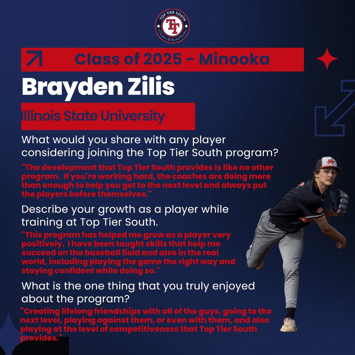 TierSouth's tweet image. ⚾️Development⚾️
