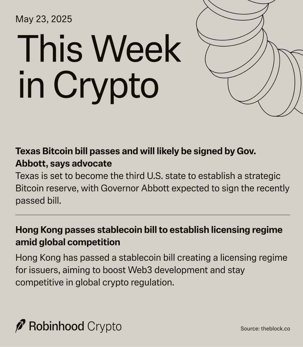 Heading into the long weekend, but crypto never clocks out.  #ThisWeekInCrypto