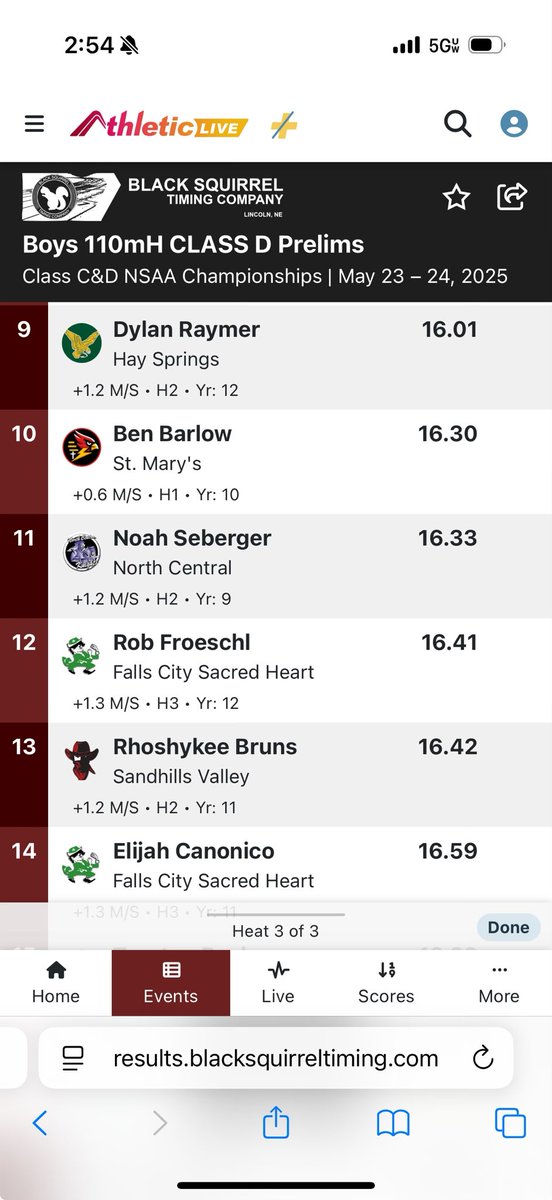 Rhoshykee Bruns finishes 13th in the 110 hurdles with a time of 16.42
