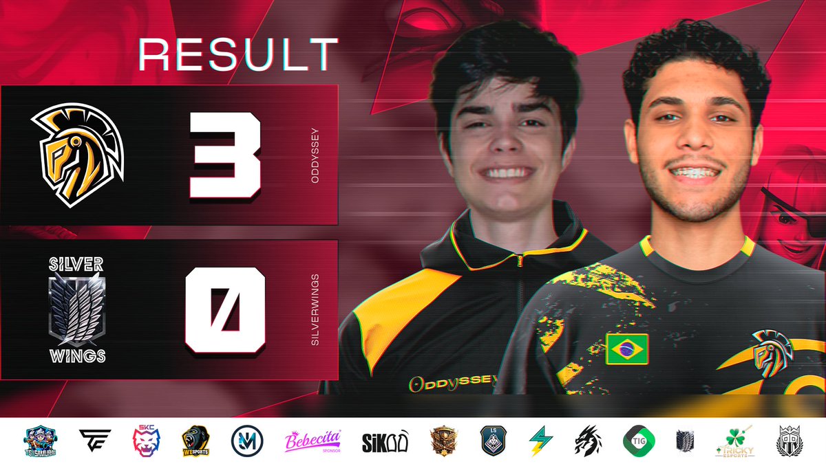 Supremacy League (@cr_supremacy) on Twitter photo ๐ด ๐๐๐๐๐๐ - ๐๐๐๐๐ ๐
๐ฏ ๐
๐๐๐๐ ๐๐๐๐๐ - ๐๐๐๐๐ ๐
๐จ ODDYSSEY CLOSES THEIR REGULAR PHASE WITH A CRUSHING VICTORY!
Silver Wings says goodbye to the competition โ but they were a surprising opponent in many rounds and can leave with their heads held high. ๐ด ๐๐๐๐๐๐ - ๐๐๐๐๐ ๐
๐ฏ ๐
๐๐๐๐ ๐๐๐๐๐ - ๐๐๐๐๐ ๐
๐จ ODDYSSEY CLOSES THEIR REGULAR PHASE WITH A CRUSHING VICTORY!
Silver Wings says goodbye to the competition โ but they were a surprising opponent in many rounds and can leave with their heads held high.