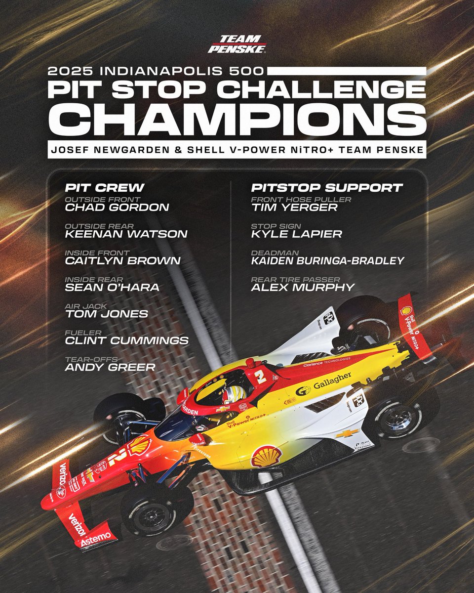 Quick with it.

The No. 2 team wins the Carb Day Pit Stop Competition!