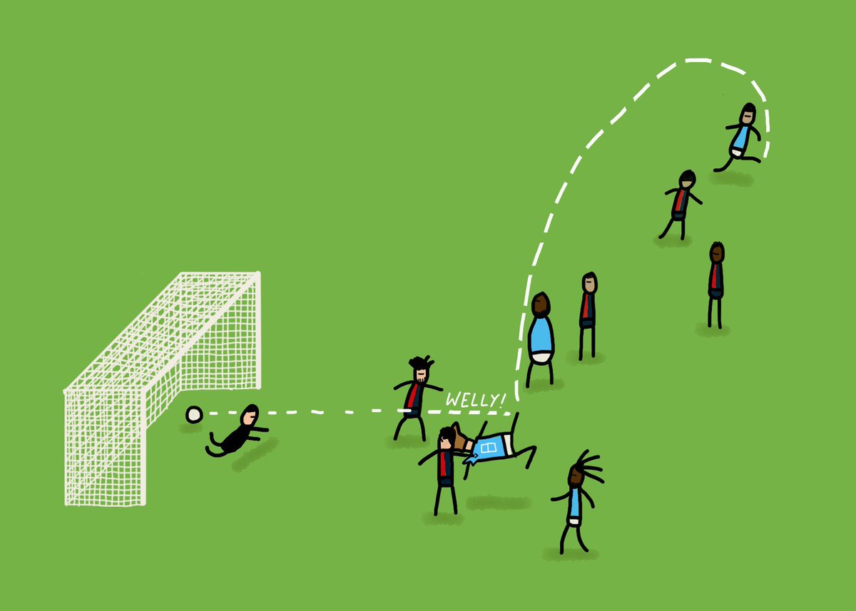 Fitba Tweets tweet media